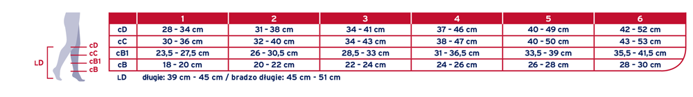 JOBST ForMen Explore - podkolanówki uciskowe męskie I klasa ucisku