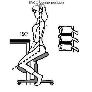 Klękosiad - zastosowanie