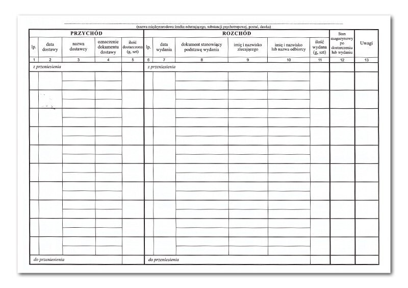 Książka kontroli środków odurzających i psychotropowych dla ZOZ/NZOZ F-5A