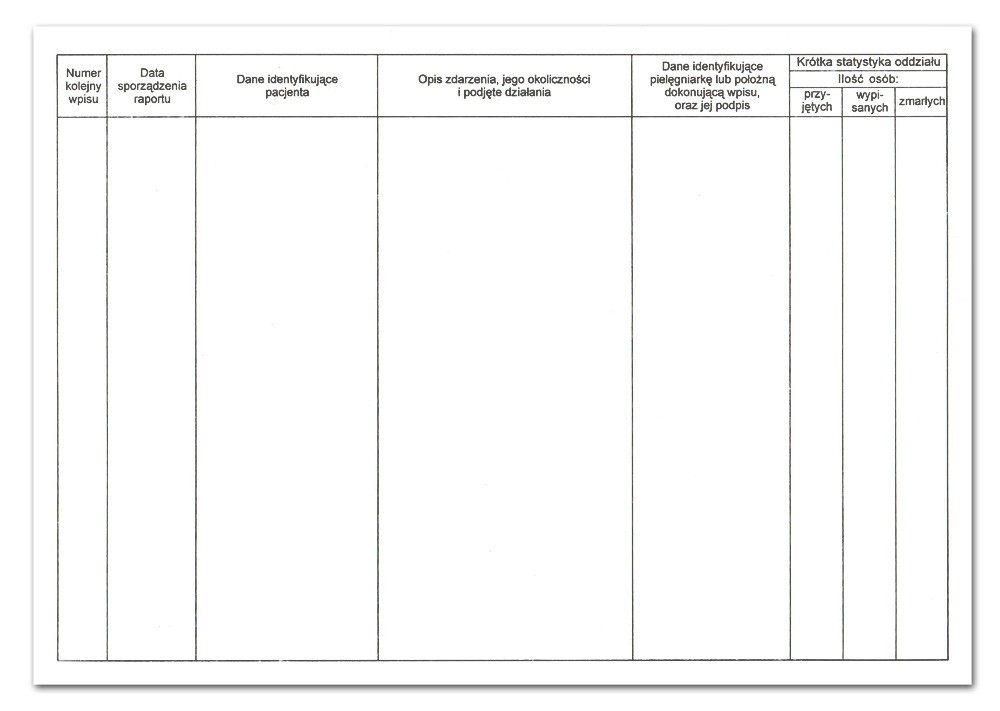 Książka raportów pielęgniarskich MZ/Szp-15