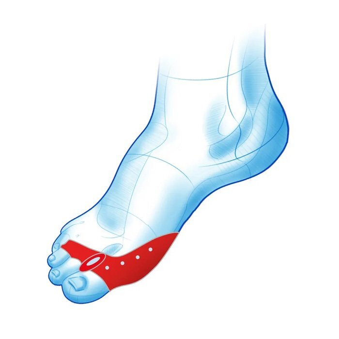 Mazbit PROHALUKS PAD - potrójny seprator z osłoną na haluks