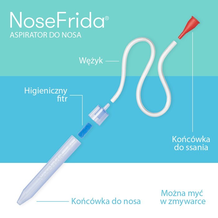 NoseFrida aspirator do nosa
