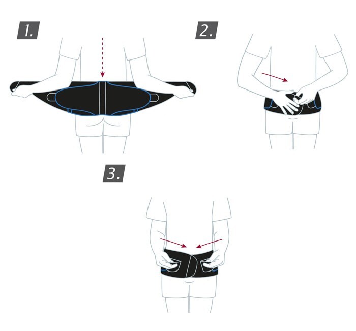Orteza lędźwiowo-krzyżowa Sports Edition Back Support ACTIMOVE 75541