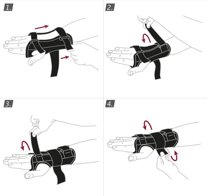 Orteza nadgarstka Professional Line Manus Forte ACTIMOVE 73482 - prawa