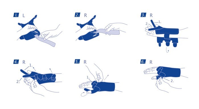 Orteza stabilizująca nadgarstek i kciuk Professional Line Gaunlet Wrist & Thumb ACTIMOVE 72859