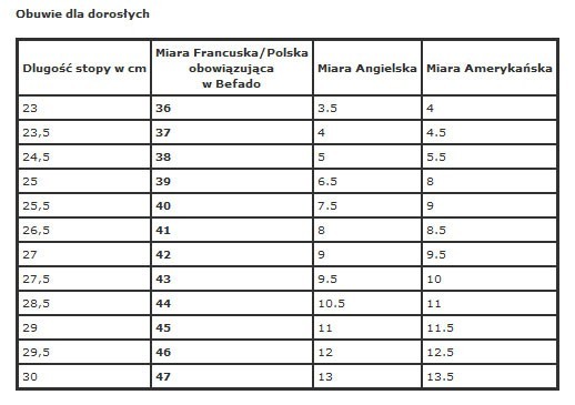Półbuty damskie BEFADO (Dr Orto) - czarne 036D006 - stopa cukrzycowa