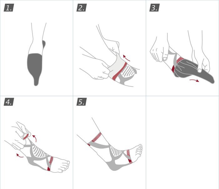 Stabilizator stawu skokowego Professional Line TaloMotion Ankle Support ACTIMOVE 73487 - prawy