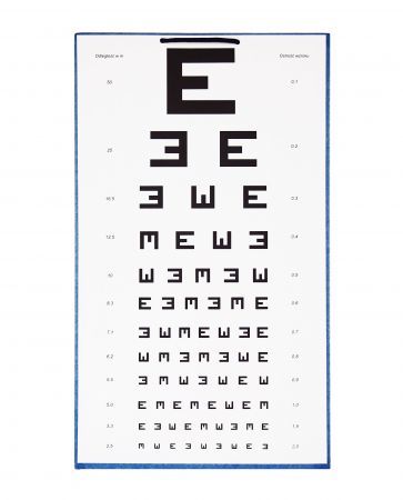 Tablica okulistyczna literowa E widełki