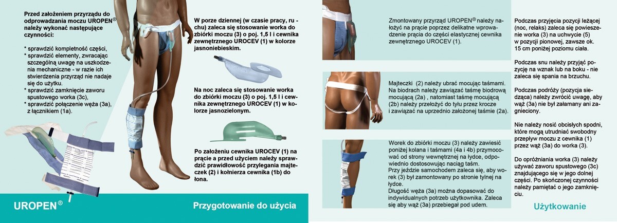 Zestaw UROPEN - użytkowanie