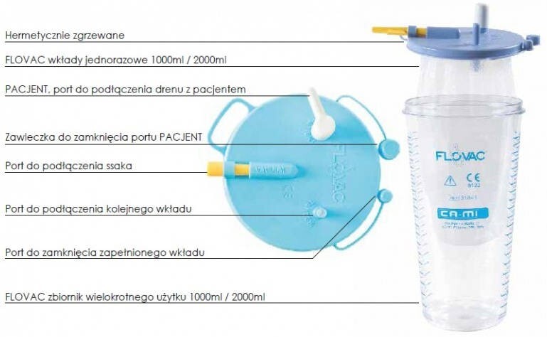 Wkład jednorazowy FLOVAC 1L - do ssaków ASKIR