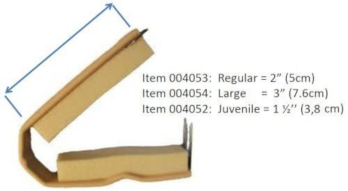 Zacisk prąciowy, klamra Cunninghama